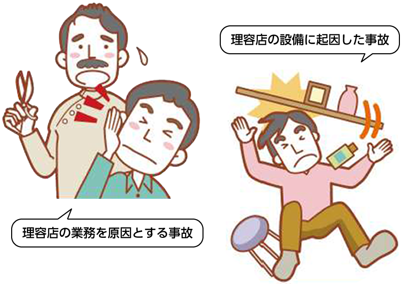 賠償責任補償共済